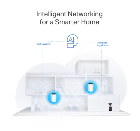 TP-Link Deco X80 V1 Dual-Band Mesh WiFi 6 System Deco X80 V1 (Used)(1 Pack) - gambar 5