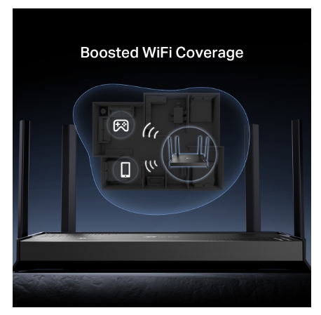 TP-Link BE220 BE3600 Dual-Band Wi-Fi 7 Router TP-Link BE220 BE3600 (USED) - gambar 8