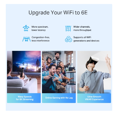 TP-Link Deco XE75 Pro AXE5400 Tri-Band Mesh Wi-Fi 6E System Deco XE75 Pro (2 Pack)(Used) - gambar 7