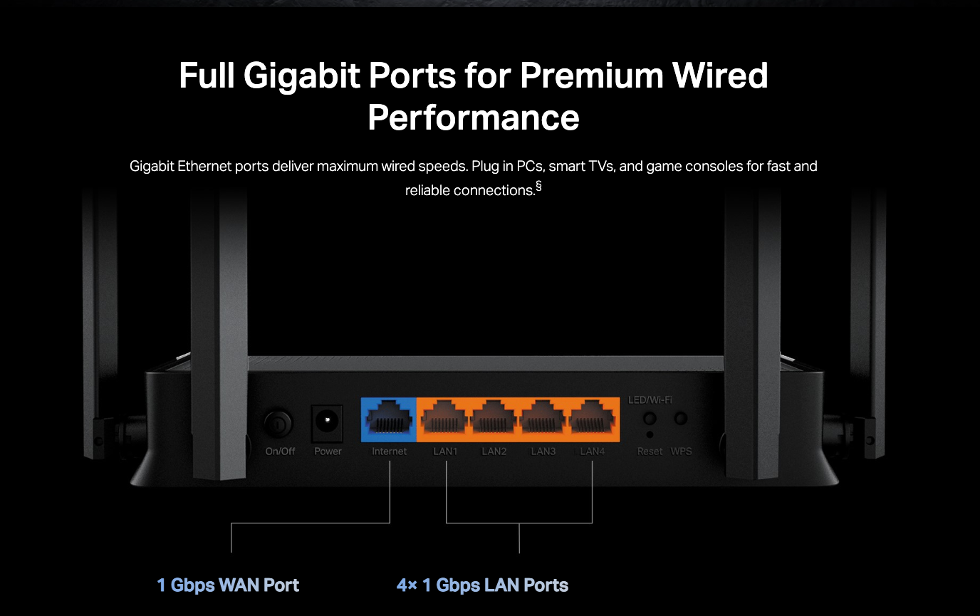 TP-Link BE220 BE3600 Dual-Band Wi-Fi 7 Router TP-Link BE220 BE3600 (USED) - gambar 5
