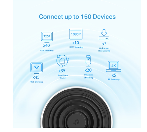 TP-Link Deco X68 AX3600 Whole Home Mesh WiFi 6 System Deco X68 X3000 (Used) - gambar 8