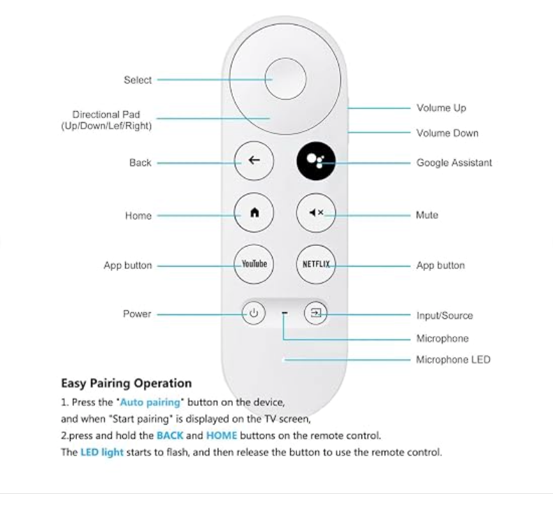 Remote Control for Google TV, Compatible with 4K Remote Google TV (New) - gambar 2