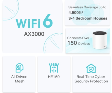 TP-Link Deco X55 AX3000 Whole Home Mesh WiFi 6 System Deco X55 AX3000 (1 Pack)(Used) - gambar 6